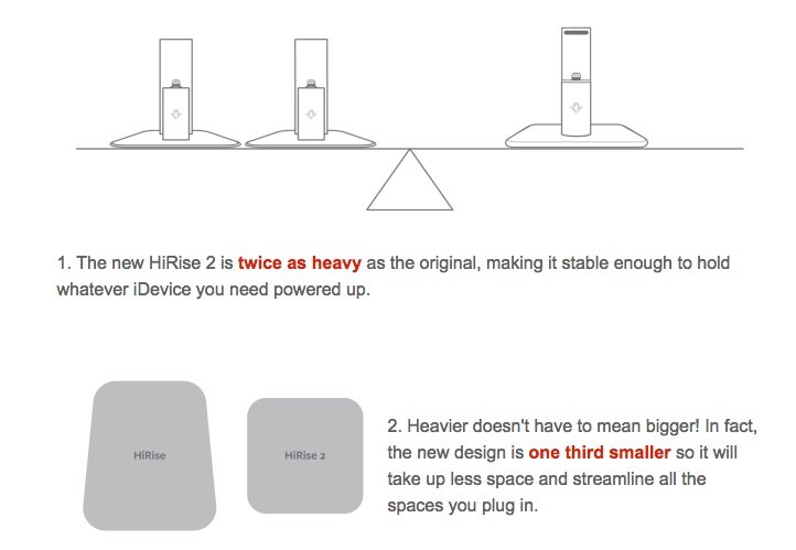 UTGÅTT
Twelve South HiRise Deluxe 2 med Lightning & Micro USB-kabel - Svart