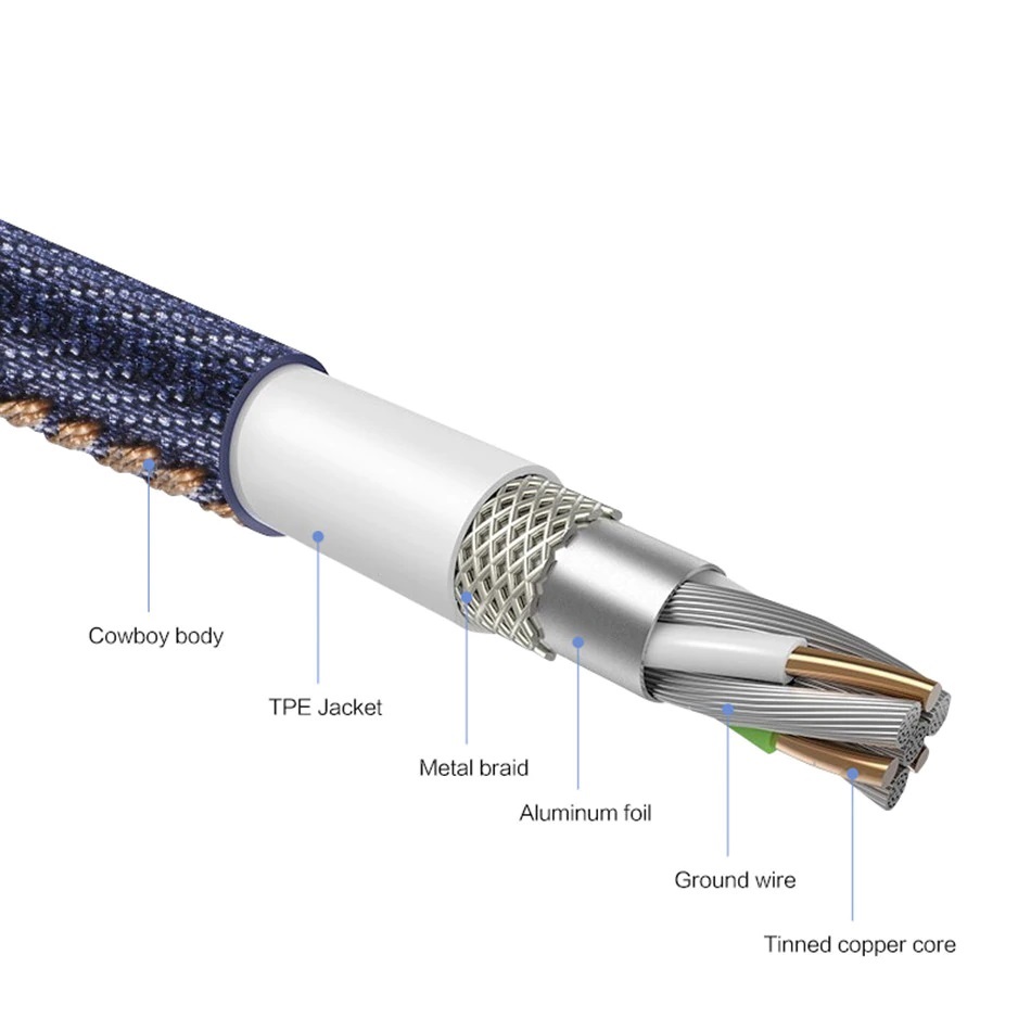 Floveme
Floveme Jeans USB Lightning Kabel - 1M