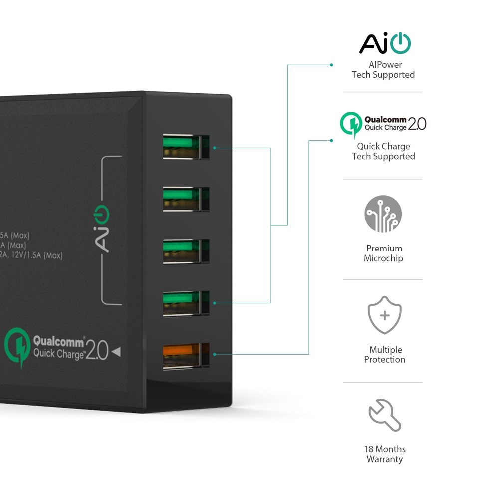 Aukey
Aukey Qualcomm Certified 5 Ports Quick Charging Station 2.0