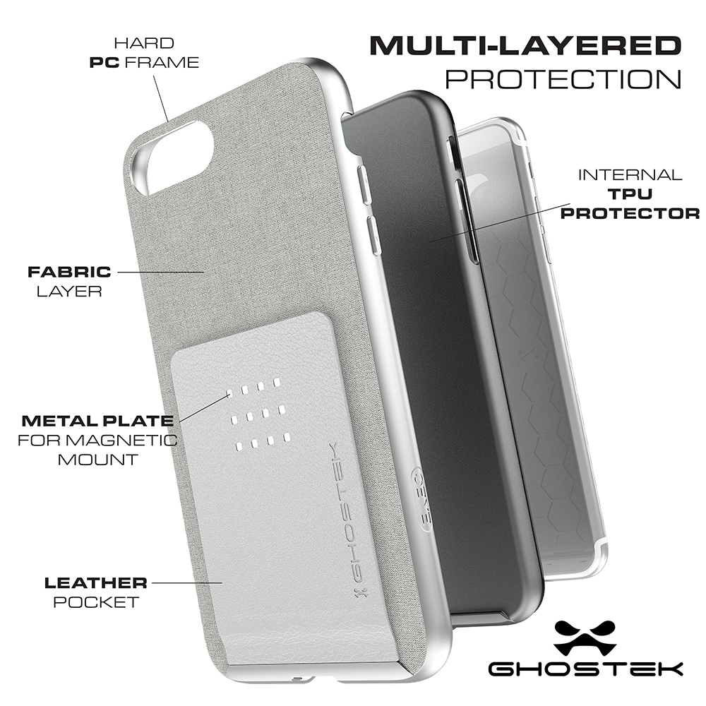 Ghostek
Ghostek Exec 2 Skal till iPhone 8 Plus / 7 Plus - Rosa