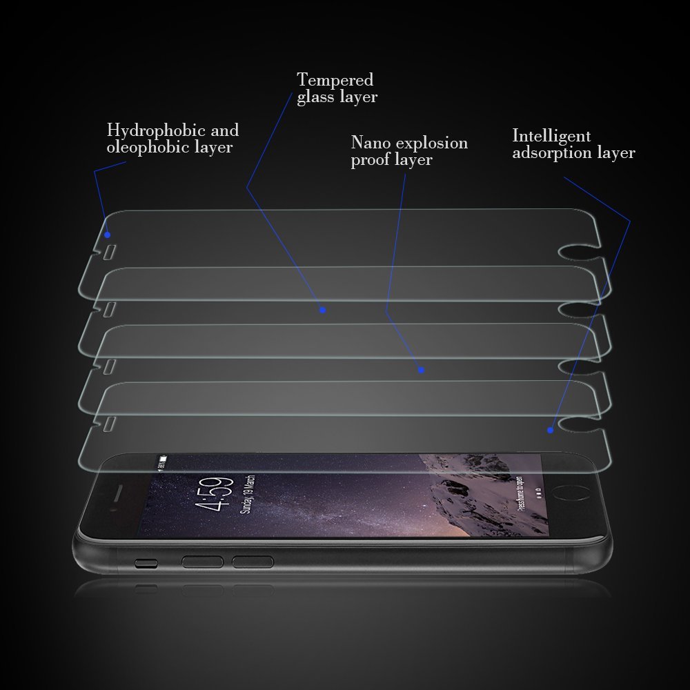 A-One Brand
0.33 mm Anti-Explosion Tempered Glass till iPhone 6/7/8/SE 2020