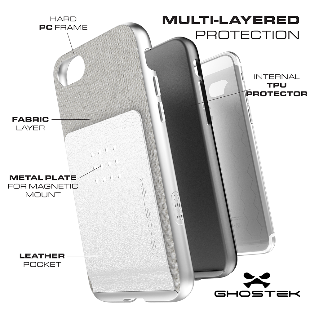 Ghostek
Ghostek Exec 2 Skal till iPhone 7/8/SE 2020 - Lila