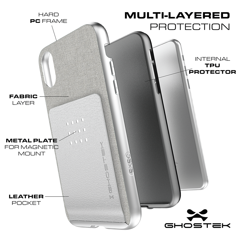 Ghostek
Ghostek Pro Wallet Card Skal till Apple iPhone XS / X - Lila