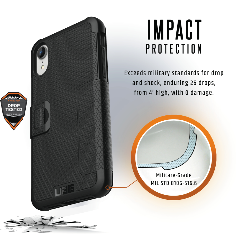 UAG
UAG Metropolis Wallet till iPhone XR - Svart