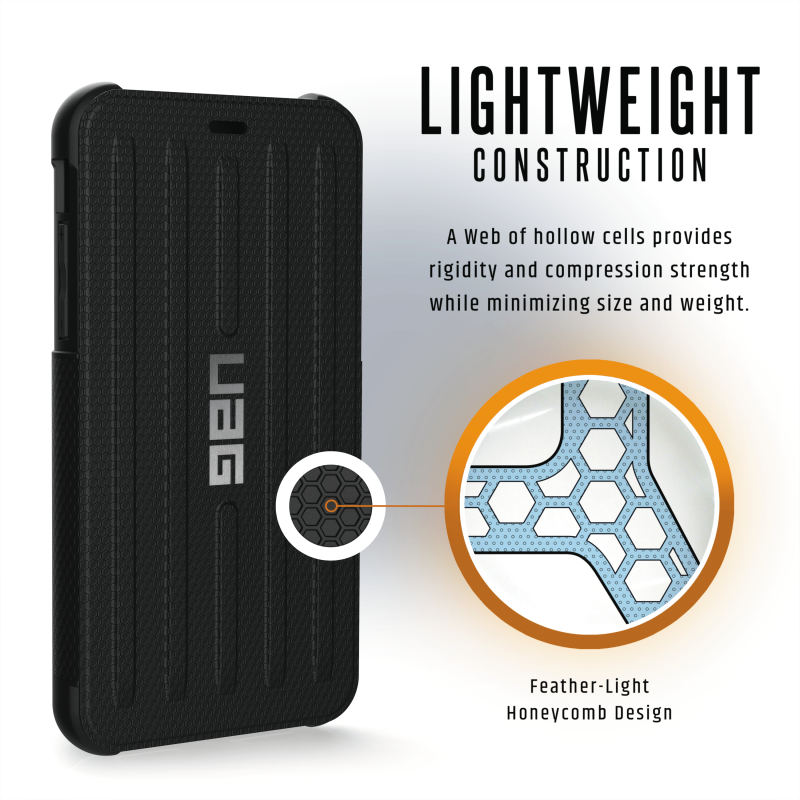 UAG
UAG Metropolis Wallet till iPhone XR - Svart