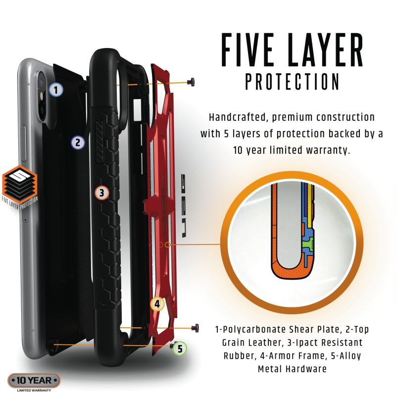 UTGÅTT
UAG Monarch Cover iPhone XR - Crimson