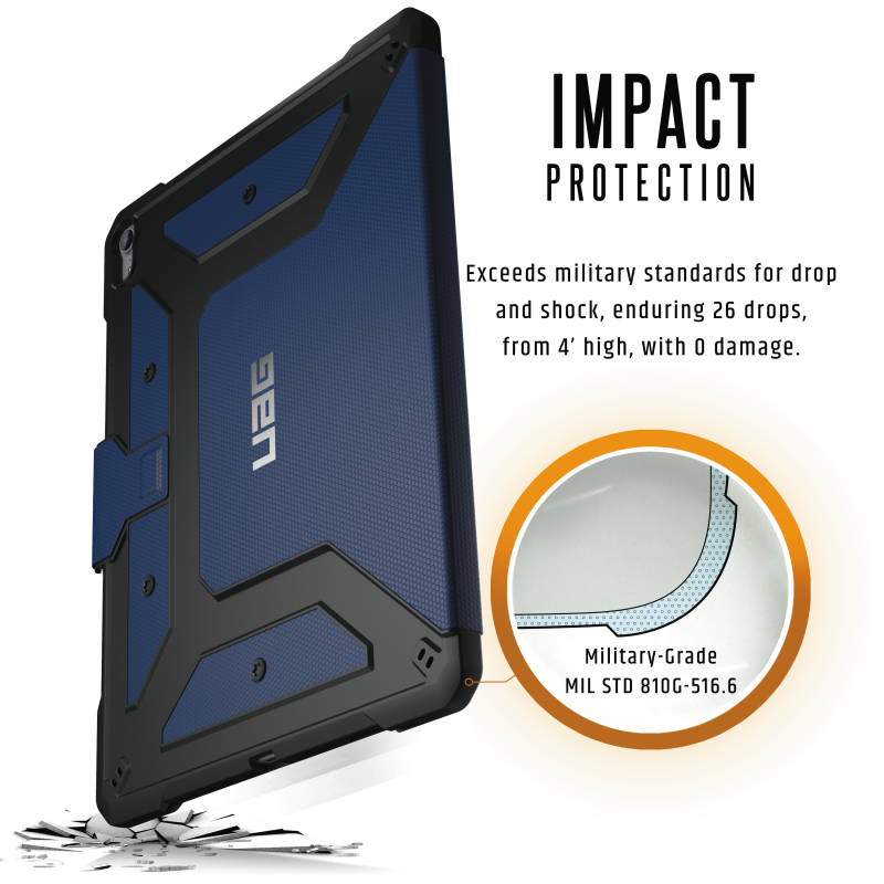 UTGÅTT
UAG Metropolis Case till iPad Pro 12.9