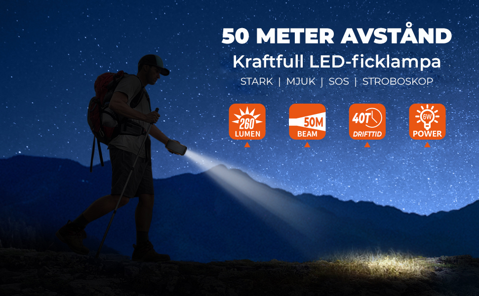 Kraftfull LED-ficklampa