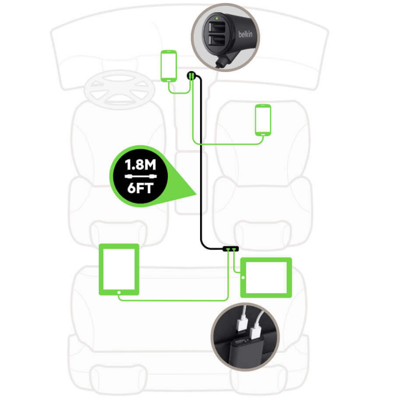 Belkin
Belkin Road Rockstar 4 Port Car Charger 7.2A 1.8M Black
