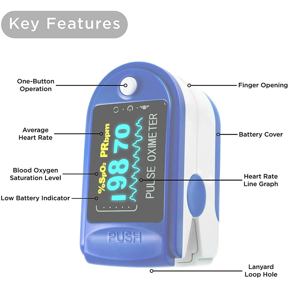 Oximeter / Pulsmätare som mäter puls och syresättning