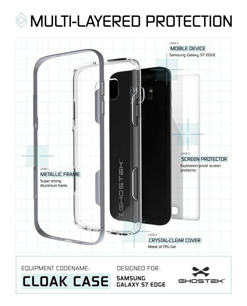 Ghostek
Ghostek Cloak Skal till Samsung Galaxy S7 Edge - Silver