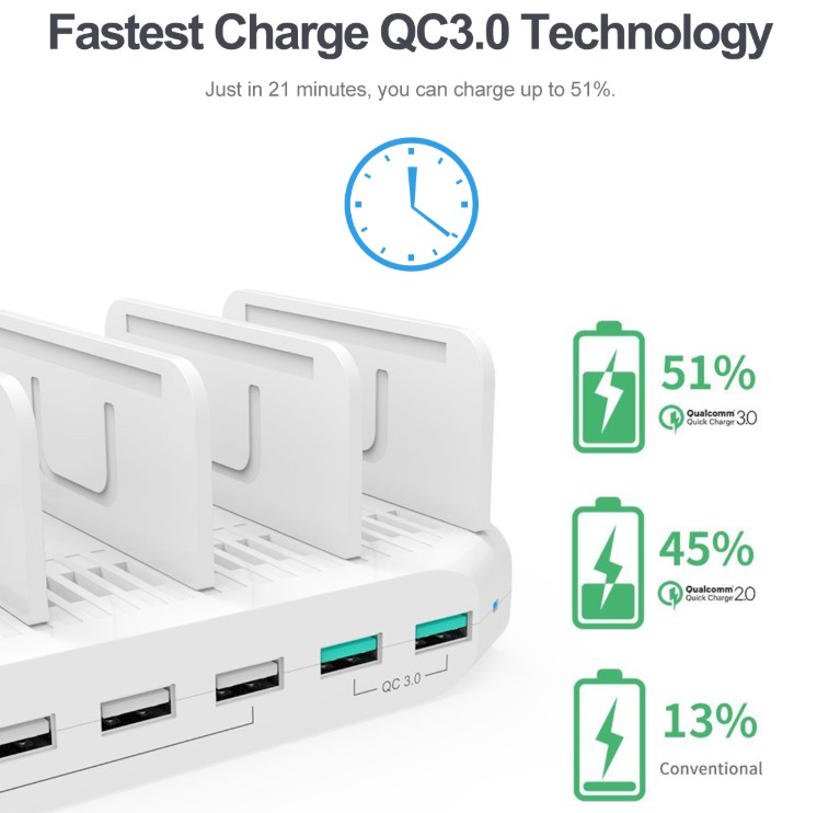 Deltaco
Deltaco USB Laddningsstation 10xUSB-A, Quick Charge 3.0 - Vit