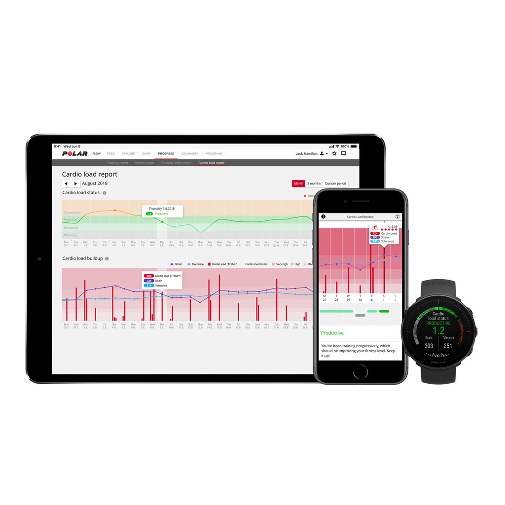 UTGÅTT
Vantage M Small / Medium Vit