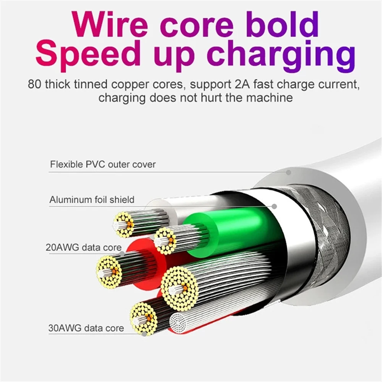 A-One Brand - USB-A till USB-C Kabel Snabbladdning 2M - Vit
