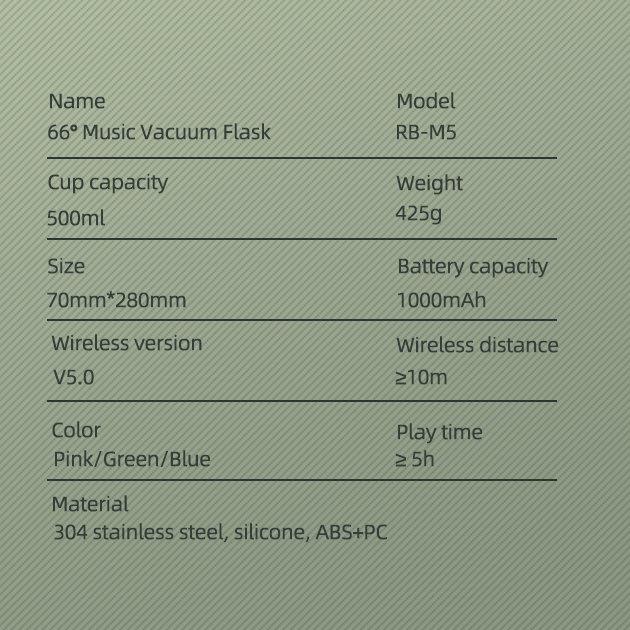 UTGÅTT - Remax Trådlös Bluetooth 5.0 Högtalare - Rosa