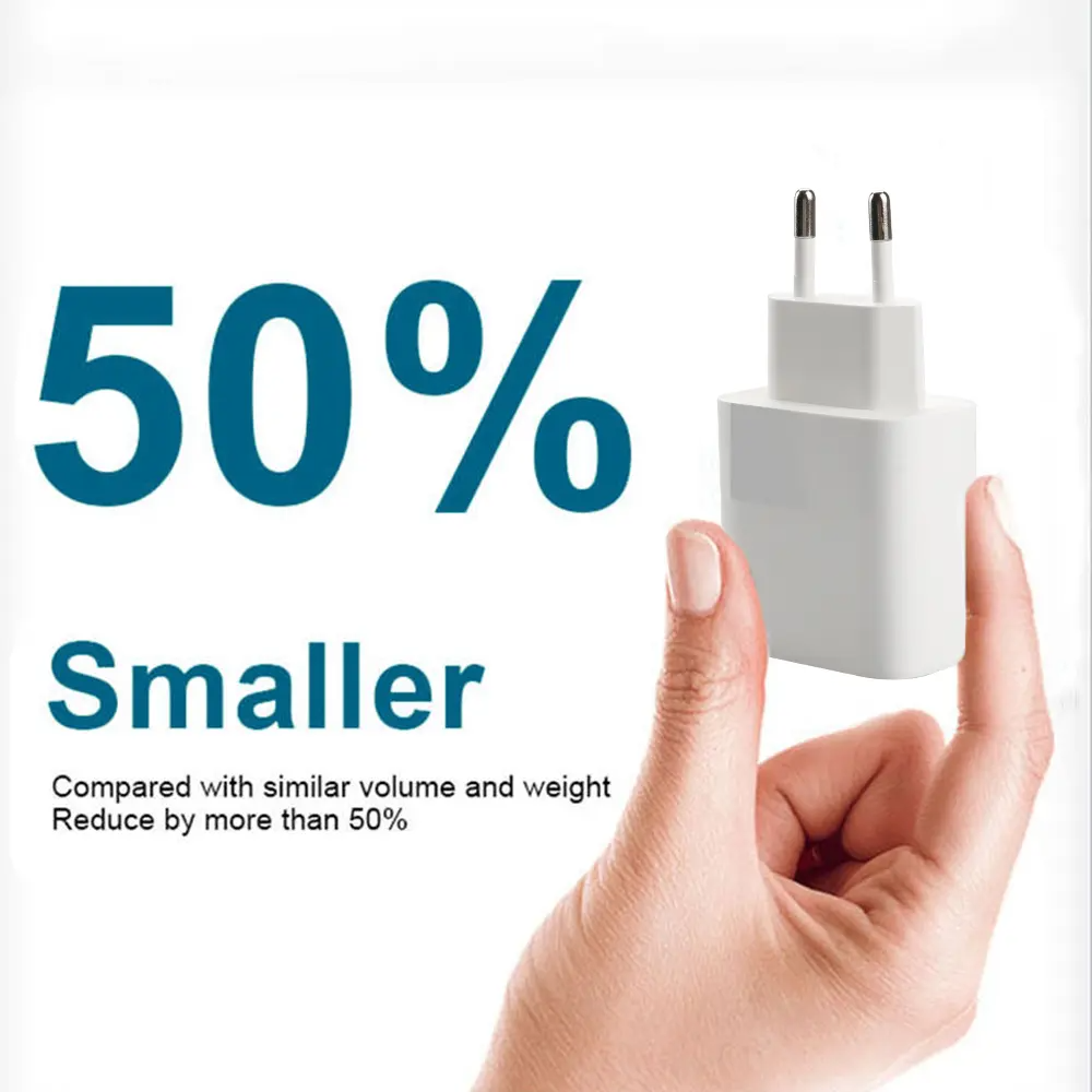 SiGN - SiGN GaN Snabbladdare USB-A & USB-C för Smartphone & Laptop, 65W - Vit