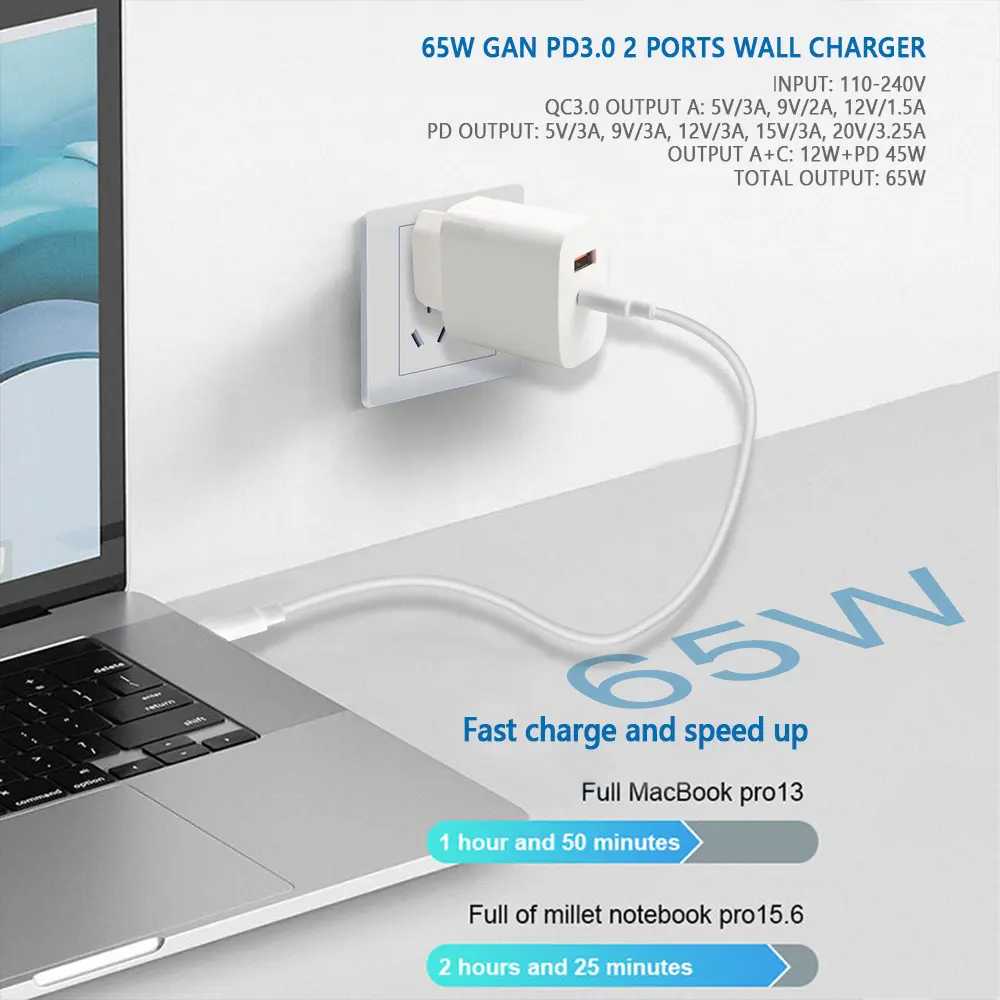 SiGN - SiGN GaN Snabbladdare USB-A & USB-C för Smartphone & Laptop, 65W - Vit
