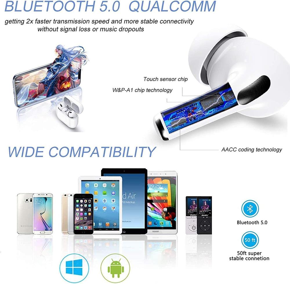 OEM - BoomPods Pro - Hörlurar med Touch och Trådlös Laddning - Bluetooth