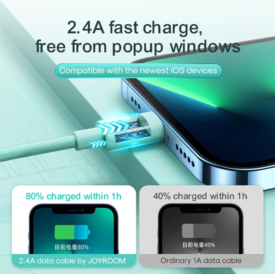 Joyroom - Joyroom Macaron Nylon 2.4A USB-A Till Lightning Kabel 2m - Lila