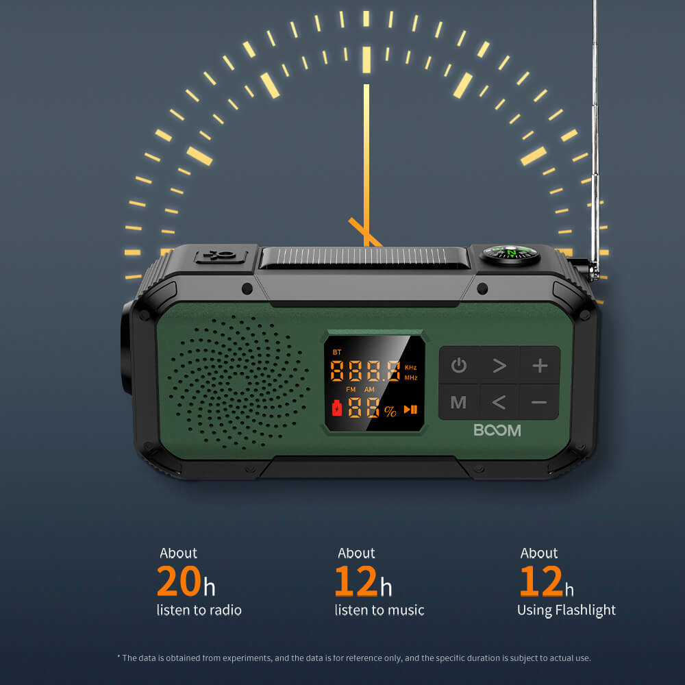 Boom of Sweden - BooM Vevradio 2000mAh Powerbank Bluetooth Högtalare Lampa - Orange