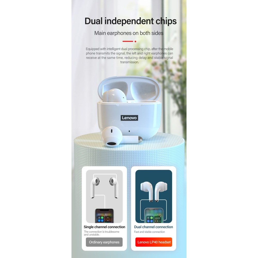 Lenovo - LENOVO Thinkplus LivePods LP40 Pro TWS Bluetooth Trådlösa Hörlurar - Rosa
