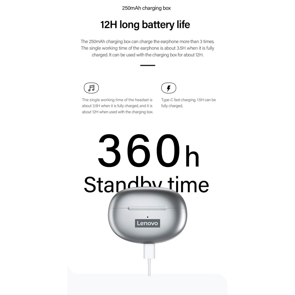Lenovo - LENOVO LivePods LP5 TWS Thinkplus Bluetooth Trådlösa Hörlurar - Silver