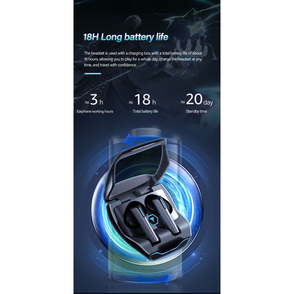 Lenovo - LENOVO XG02 TWS Thinkplus Gaming Bluetooth Trådlösa Hörlurar - Svart