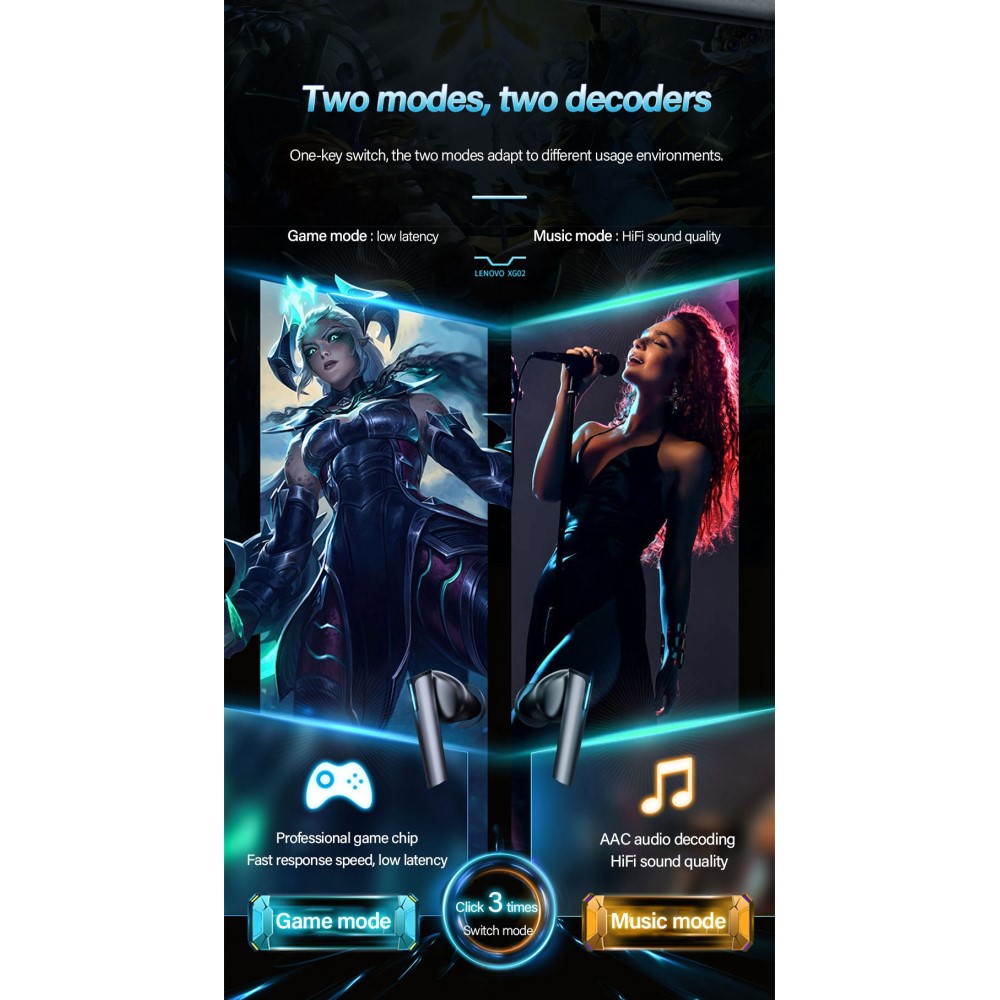 Lenovo - LENOVO XG02 TWS Thinkplus Gaming Bluetooth Trådlösa Hörlurar - Svart