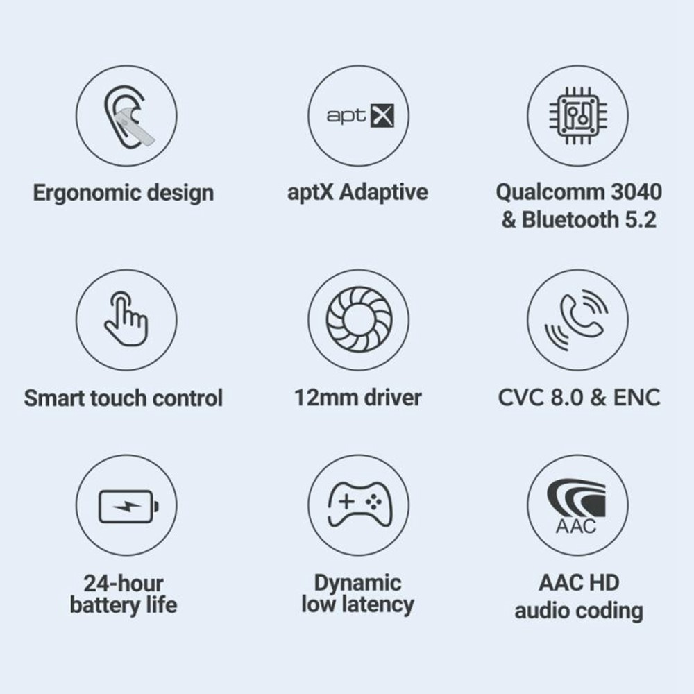 Xiaomi - XIAOMI Haylou T33 MoriPods TWS Bluetooth Trådlösa Hörlurar - Blå