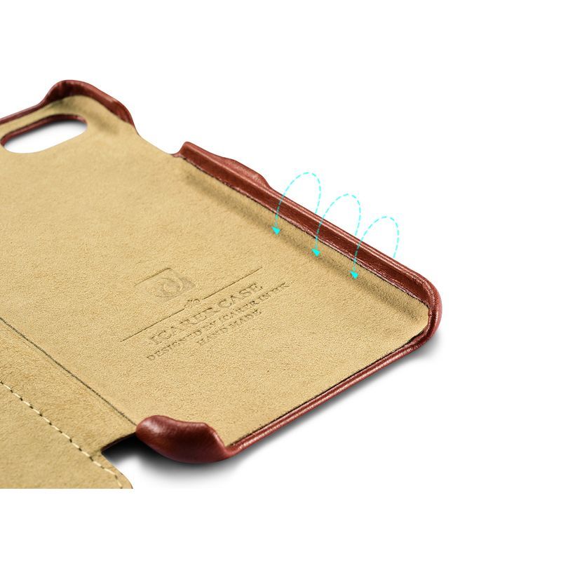 ICARER
Icarer Vintage iPhone 7/8/SE 2020 Brown