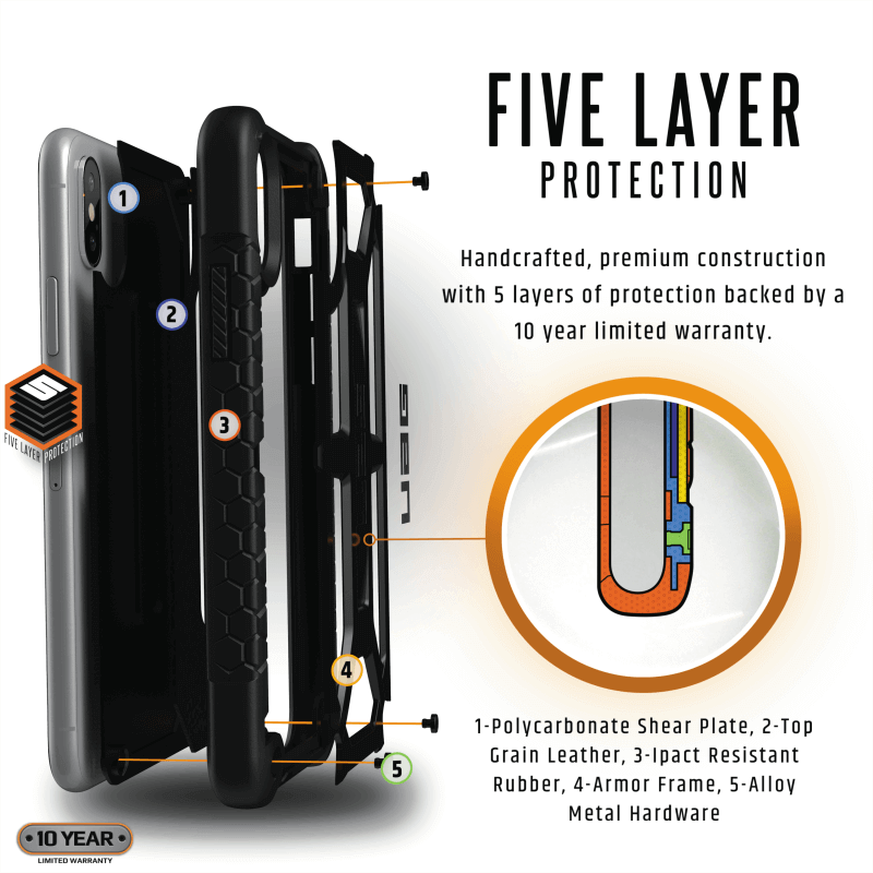UTGÅTT
UAG iPhone XS Max Monarch Cover - Black